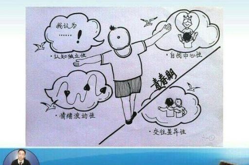 青春期为啥变了变内向了,为什么越长大越内向?