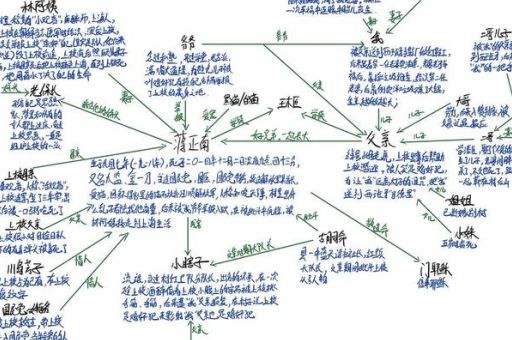 人生海海的人物形象,人生海海人物关系图?