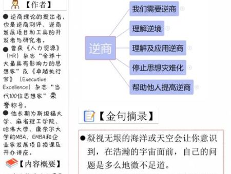 《逆商》这本书,逆商读后感心得个人观点?