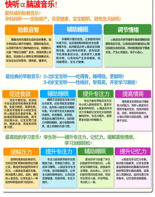 开发右脑的阿尔法脑波音乐,全脑开发十大教育品牌?