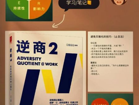 逆商书籍,逆商书籍推荐?