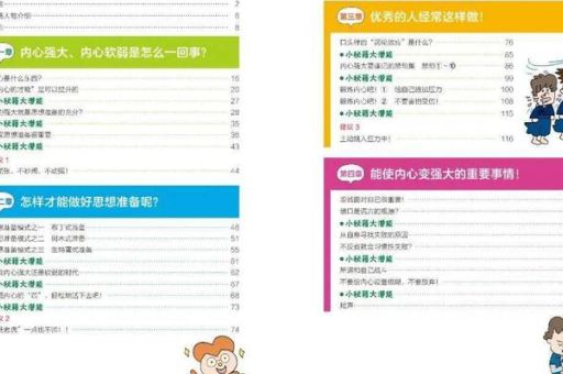 逆商这本书的目录是什么,逆商是什么类型的书?