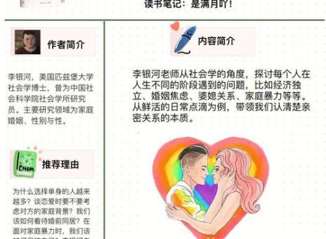《李银河谈亲密关系》读后感