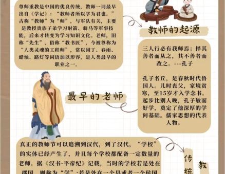 中国教师节来源和介绍,教师节是怎么由来的呢?_它代表着什么!