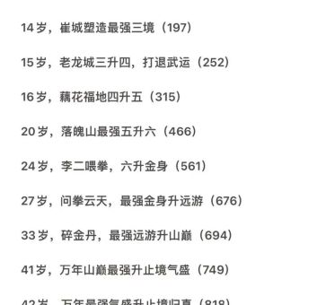 陈平安是多少境剑修，陈平安目前为止什么境界了？