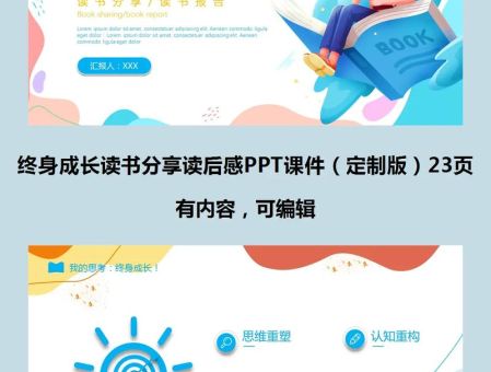 《终身成长》读书分享ppt,活着读书分享会?