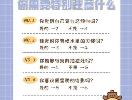 人际交往障碍症表现,社交障碍症的预防措施?