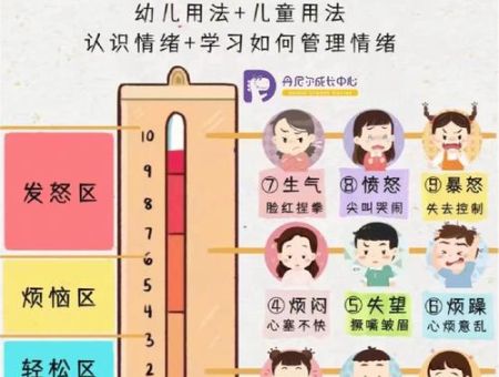 儿童的情绪安全感读后感，儿童的情绪安全感心得体会？