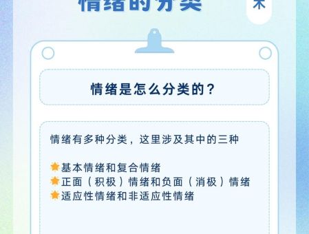 心理学情绪分类,心理学的情绪情感理论?