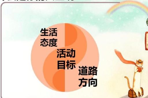 怎样看待自己的人生,如何正确看待人生?