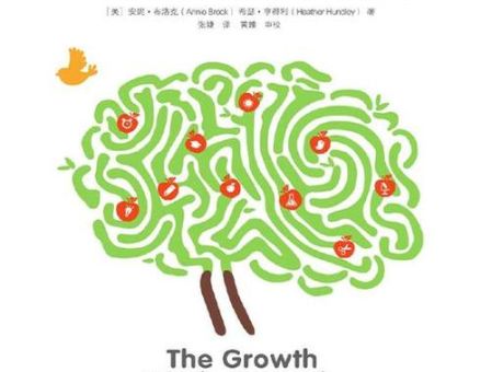 成长型思维书电子版,成长型思维训练?