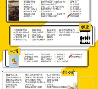 樊登书单大全,樊登读书书单目录?