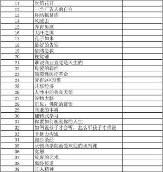 樊登写过的书,樊登100本必读书单?
